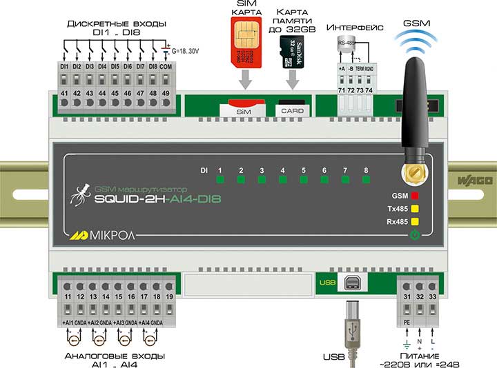 Схема подключения маршрутизатора squid-2n-ai4-di8 Схема подключения маршрутизатора