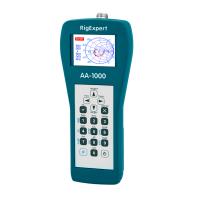 Анализатор антенн RigExpert AA-1000